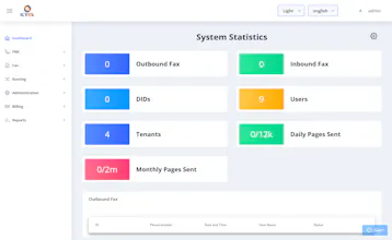 ICTPBX gallery image