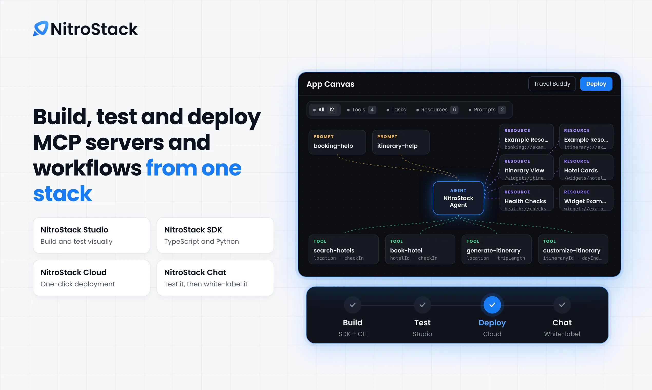NitroStack gallery image