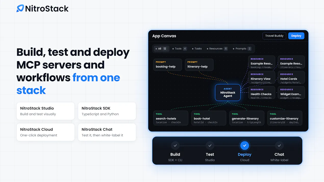 NitroStack product