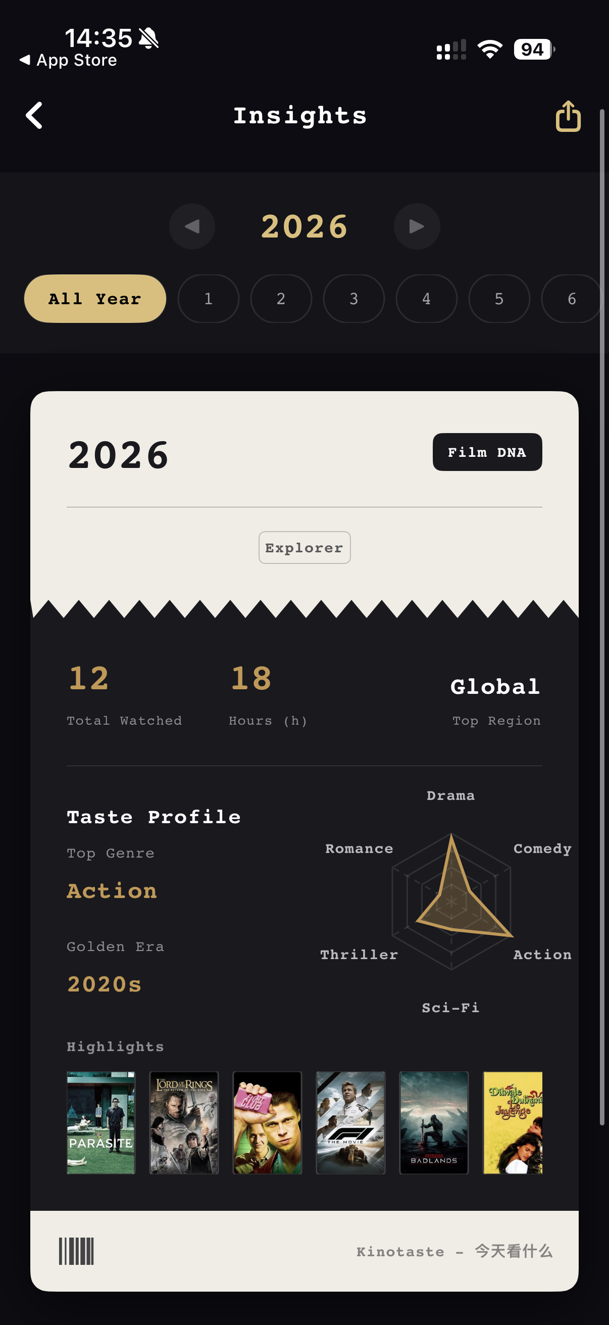 KinoTaste gallery image