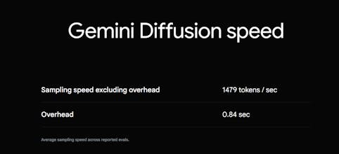 Gemini Diffusion gallery image