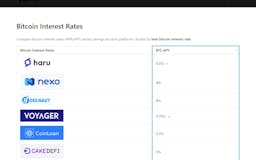 Coin Interest Rate media 2