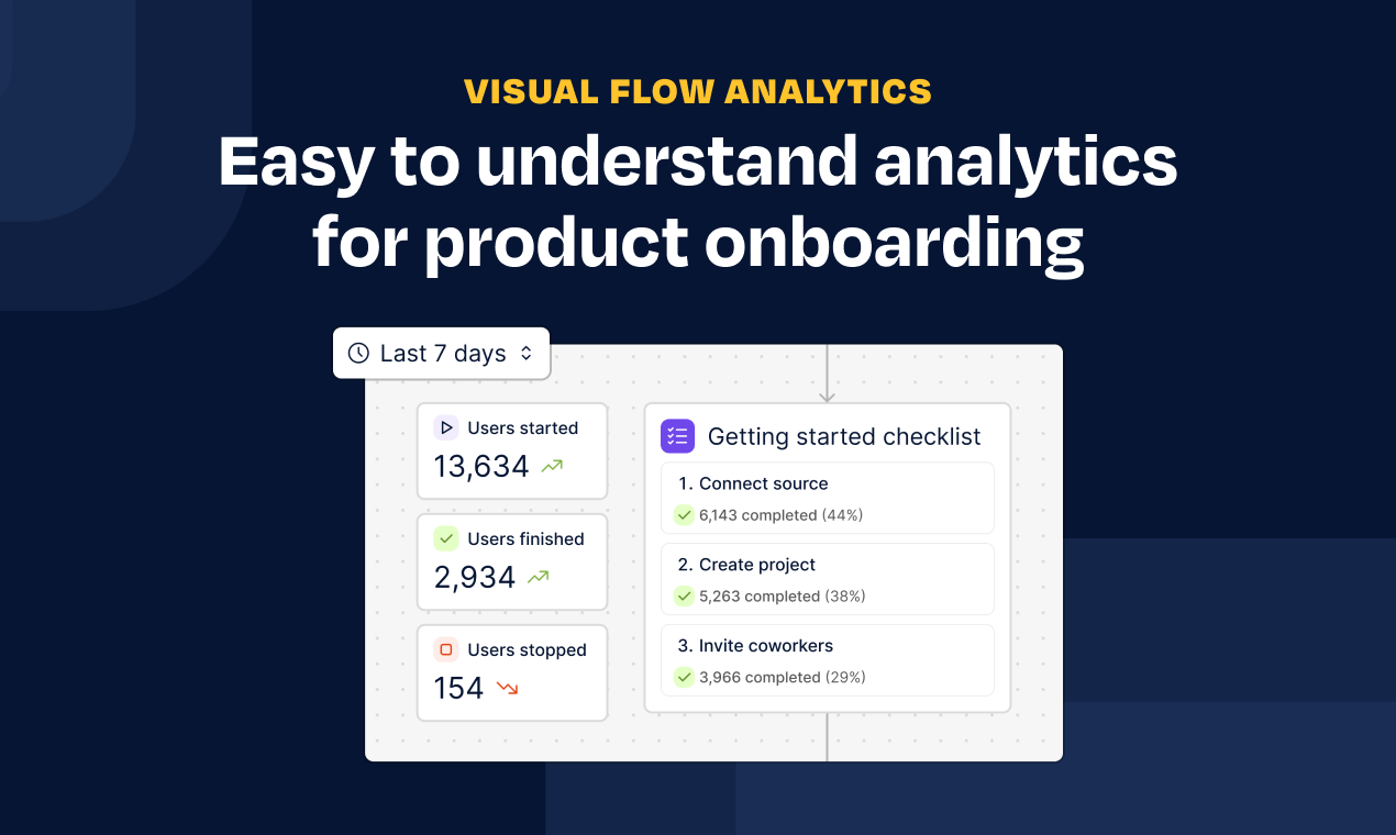 DOPT Analytics media 3