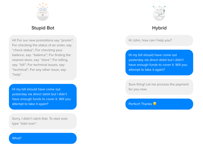 ServiceFriend gallery image