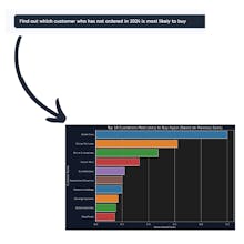 ChartFast gallery image