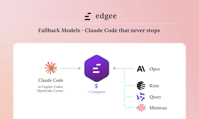 Edgee Fallback Models screenshot 2