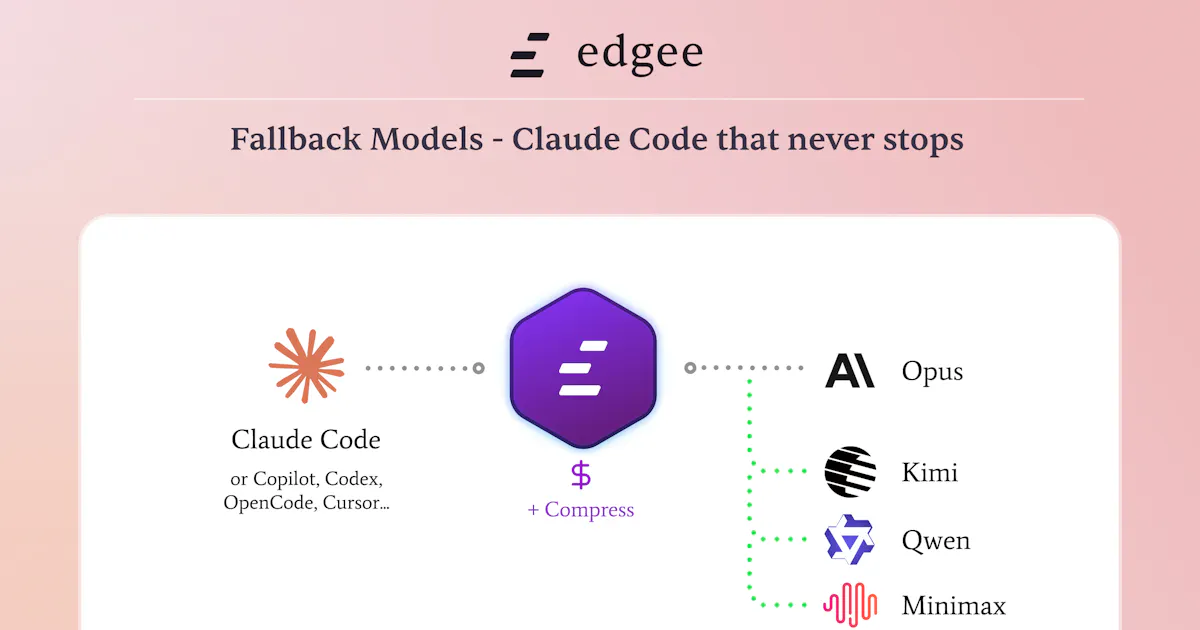 Edgee Fallback Models