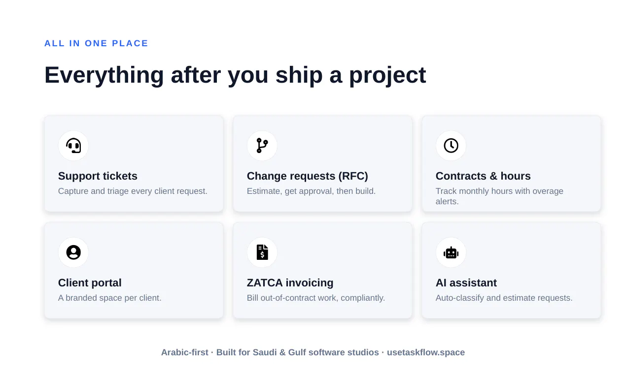 TaskFlow gallery image