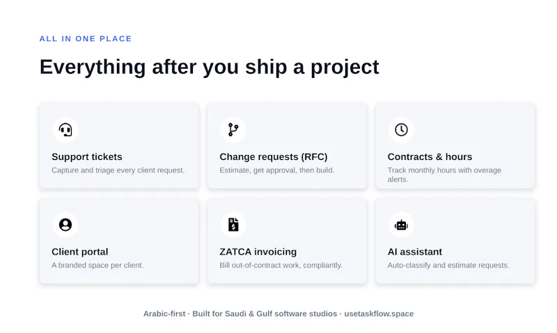 TaskFlow screenshot 3
