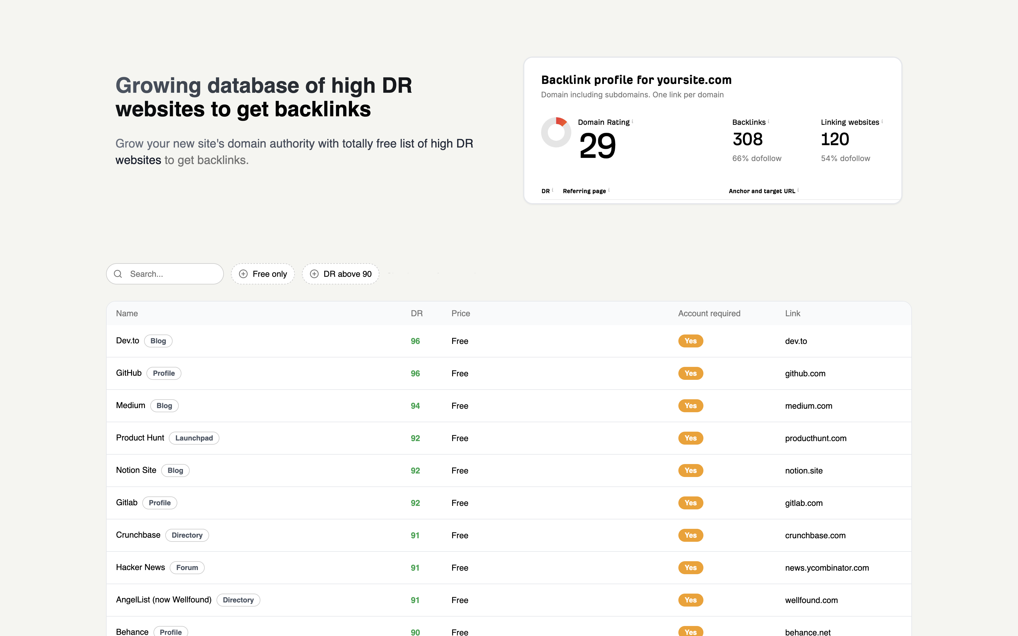Backlinks DB - Base de datos de backlinks públicos - Grow Dominio Autoridad de su nuevo sitio. media 2