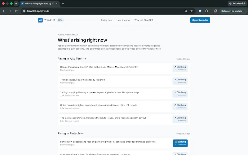 Trend Lift screenshot 1