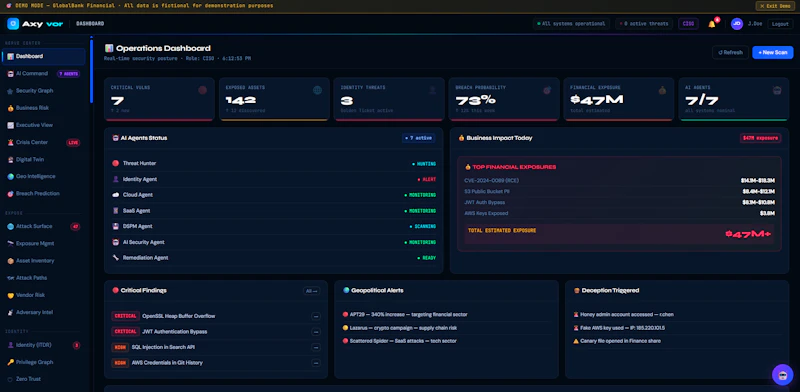 AXYVOR screenshot 3
