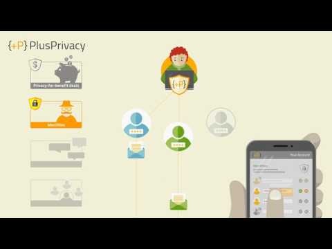 PlusPrivacy