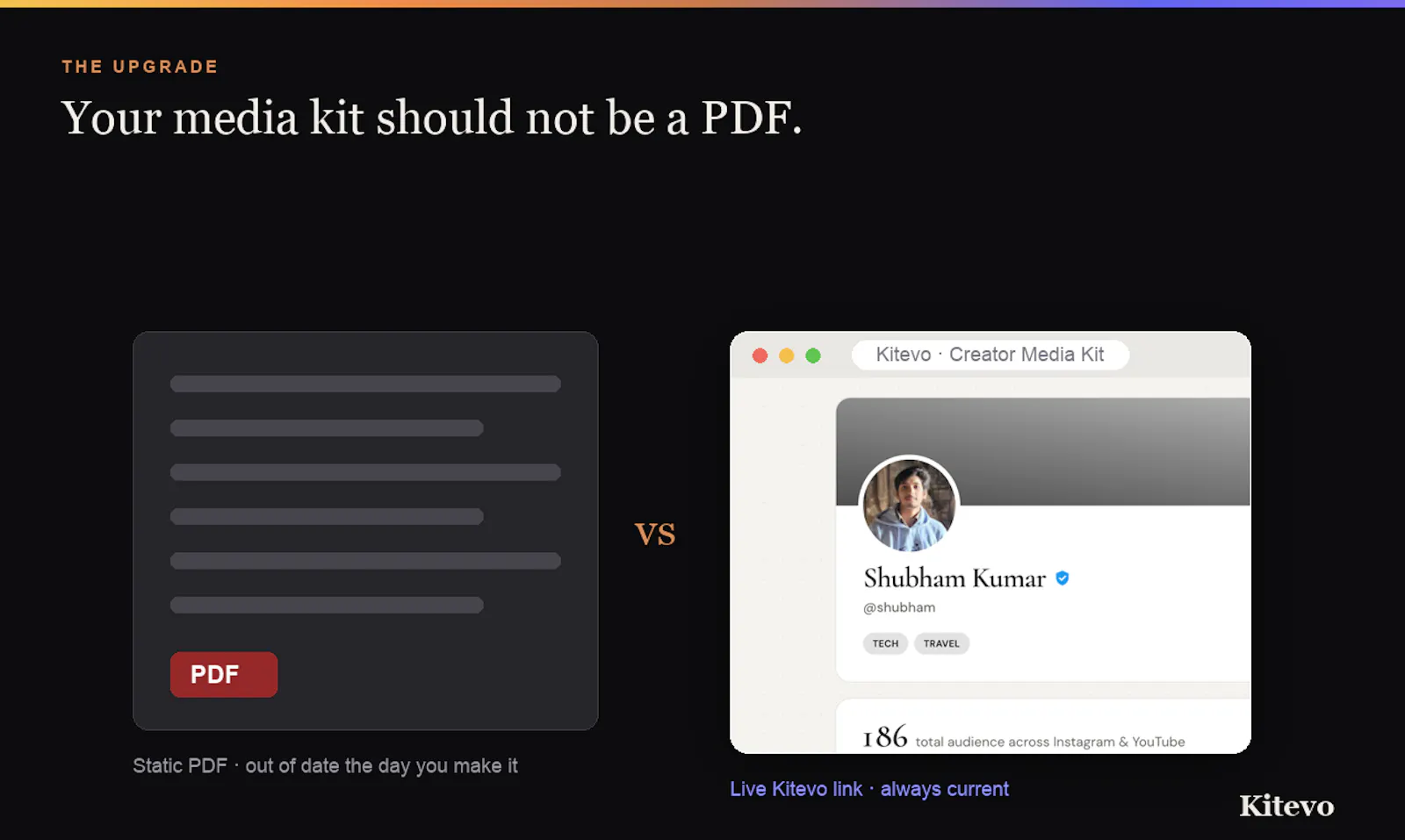 Kitevo screenshot 6