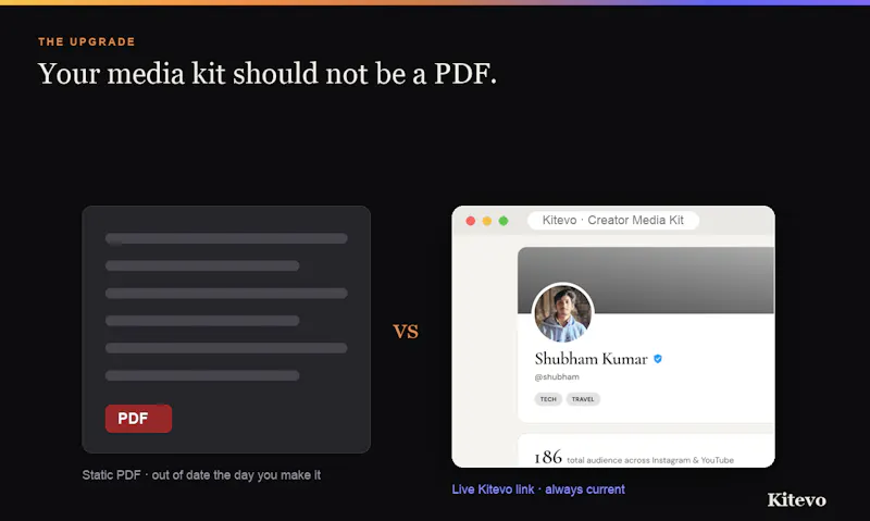 Kitevo screenshot 6