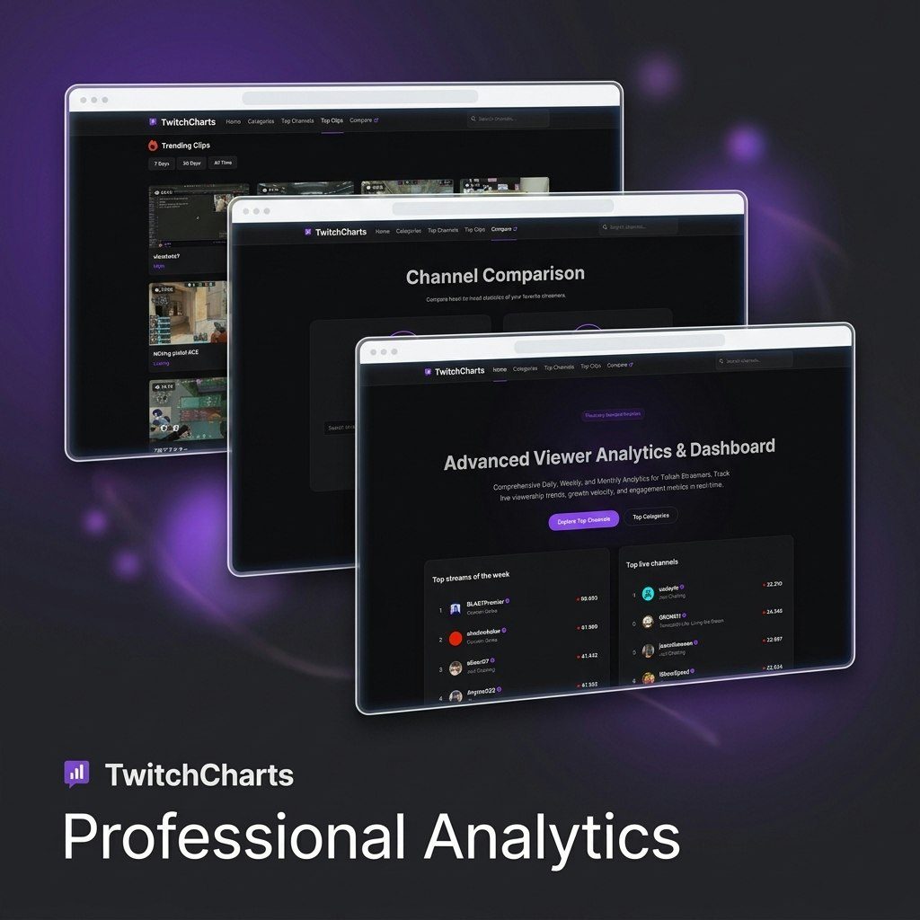 TwitchCharts - Viewer Analytics gallery image