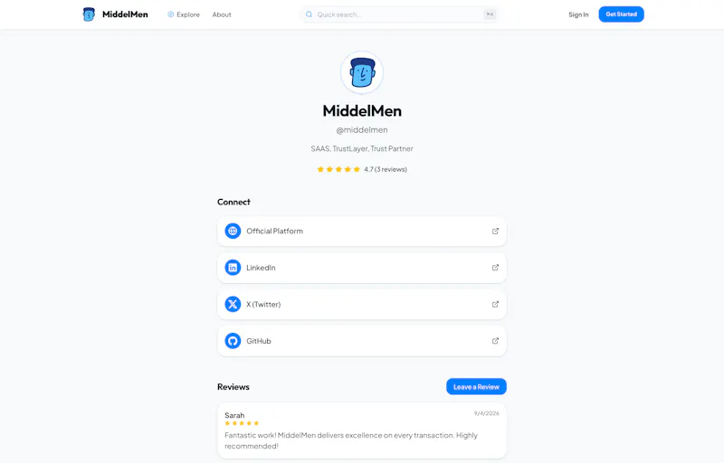 MiddelMen screenshot 3