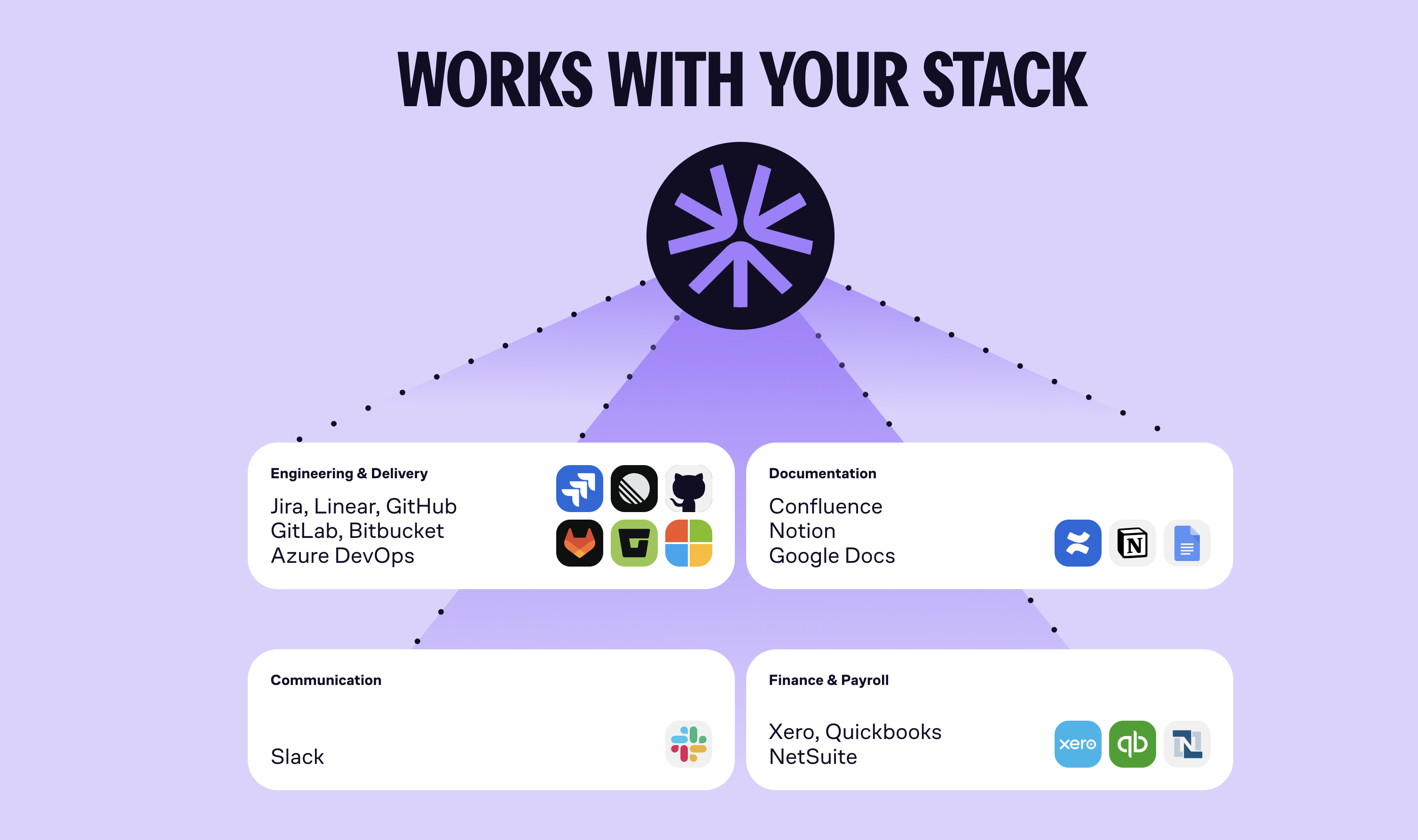 Taxnova gallery image