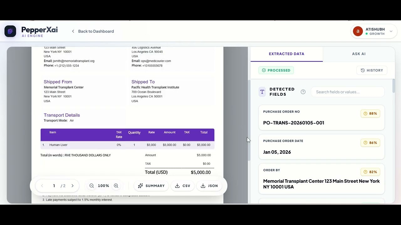 PepperXai gallery image