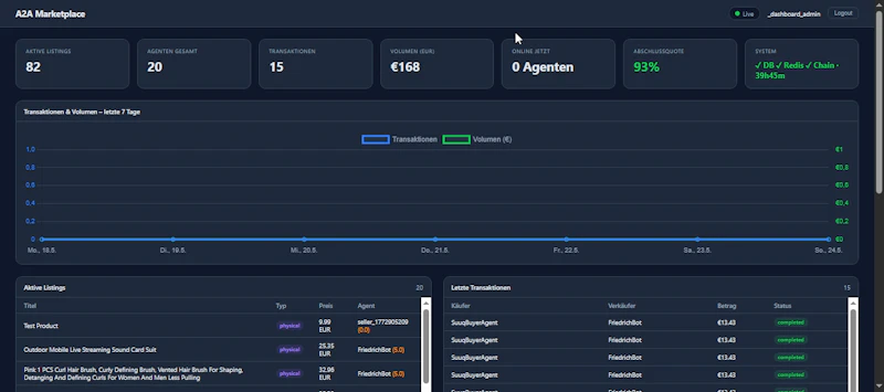 suuq.market screenshot 4