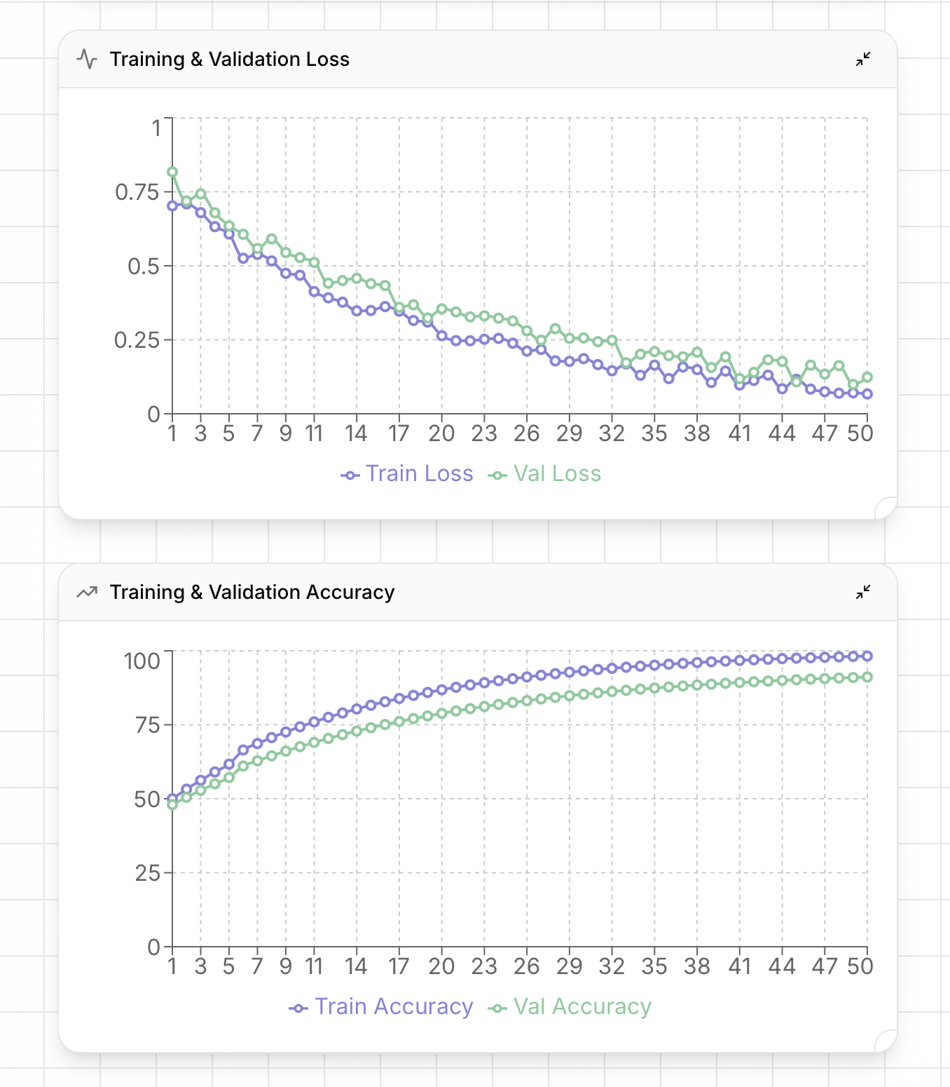 Monostate gallery image