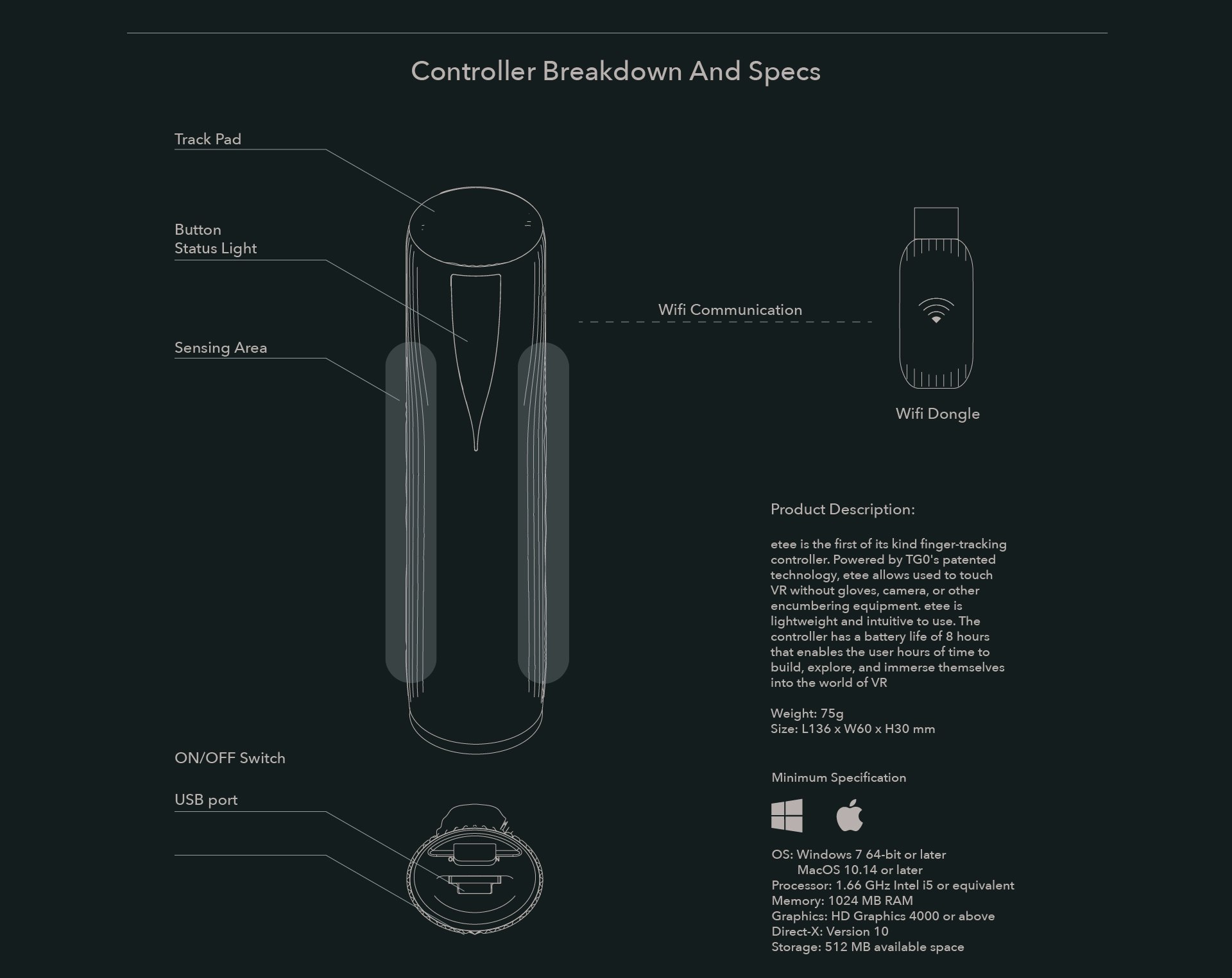 etee XR finger sensing controller gallery image