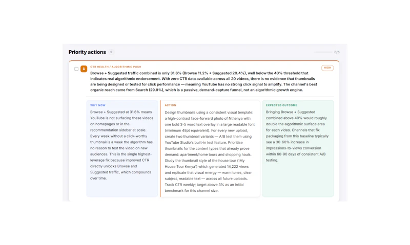YTGrowth screenshot 3