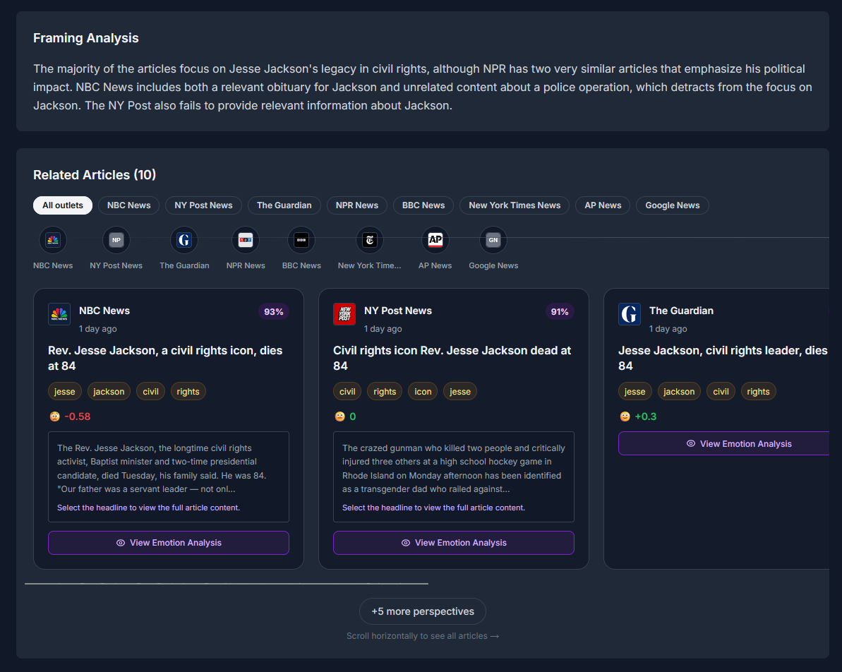 Watch Your Tone gallery image