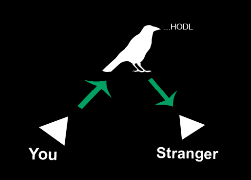 Ja Crow 2.0 Medien 1