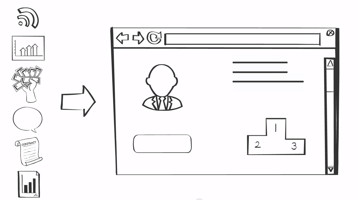 Mobile Success (e-book) gallery image