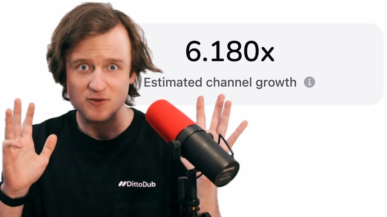 YouTube Dubbing Strategy Analysis gallery image