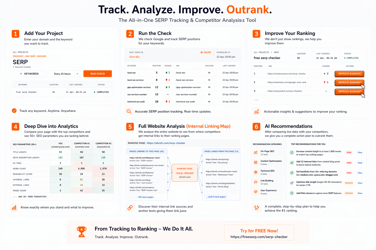 Free SERP Checker gallery image