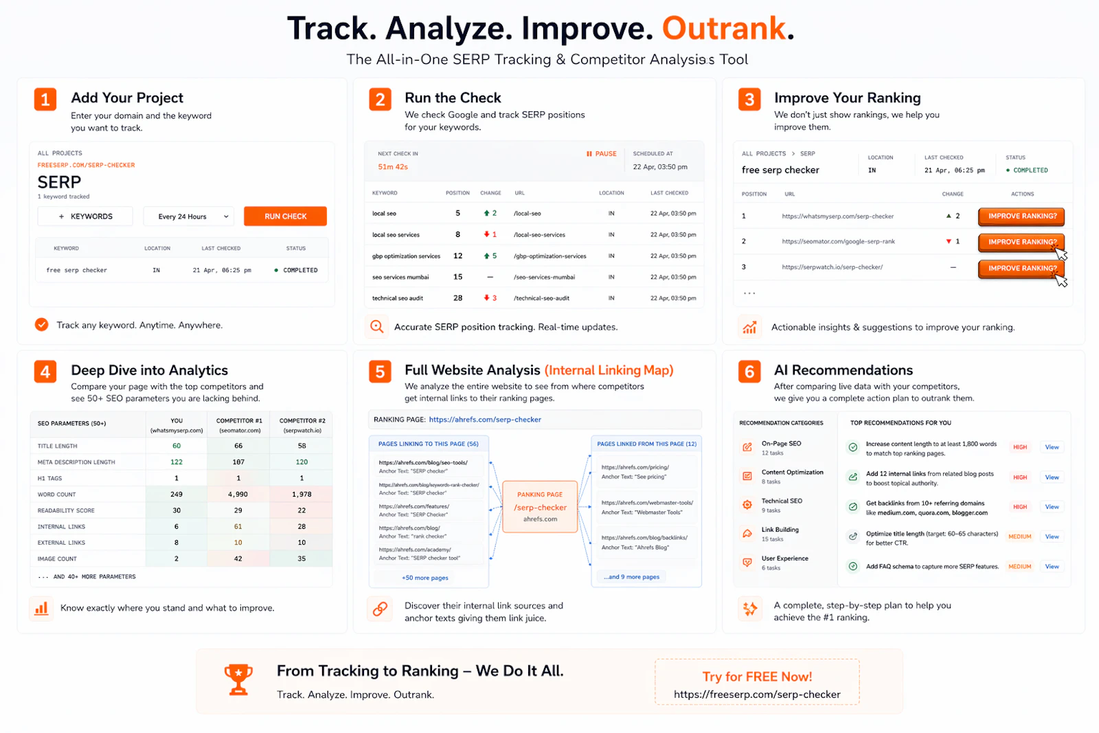 Free SERP Checker screenshot 1