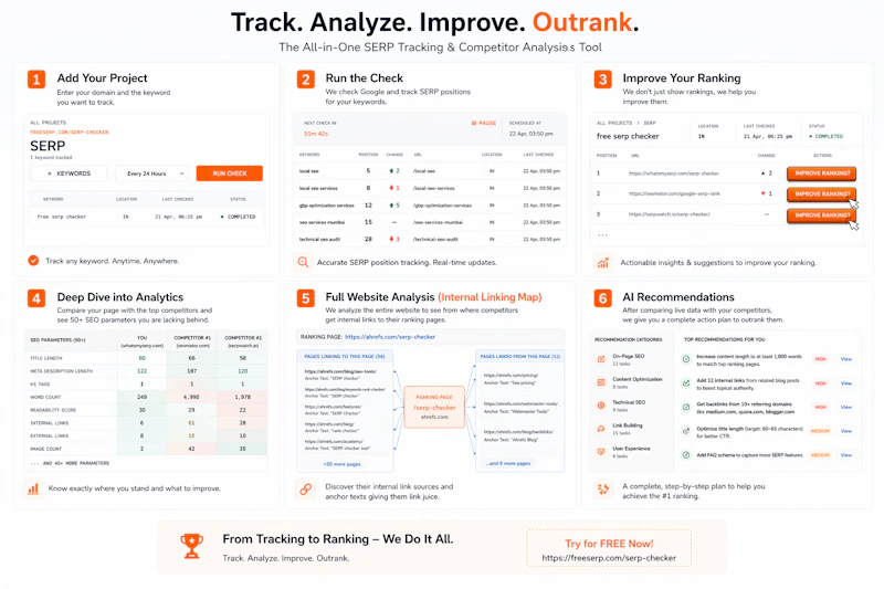 Free SERP Checker screenshot 1
