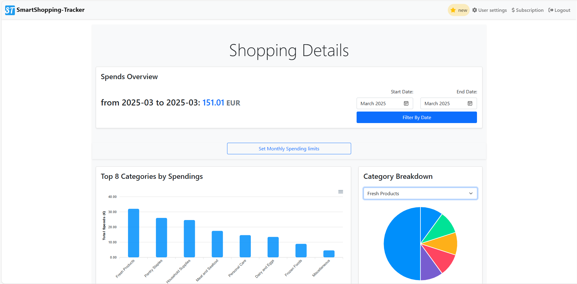 Smart Shopping Tracker gallery image