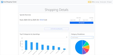 Smart Shopping Tracker gallery image