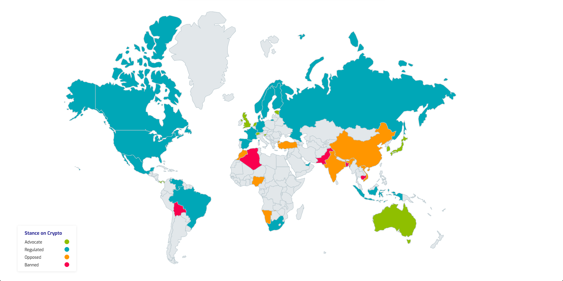 Investor Toolkit by Launchbolt.io gallery image