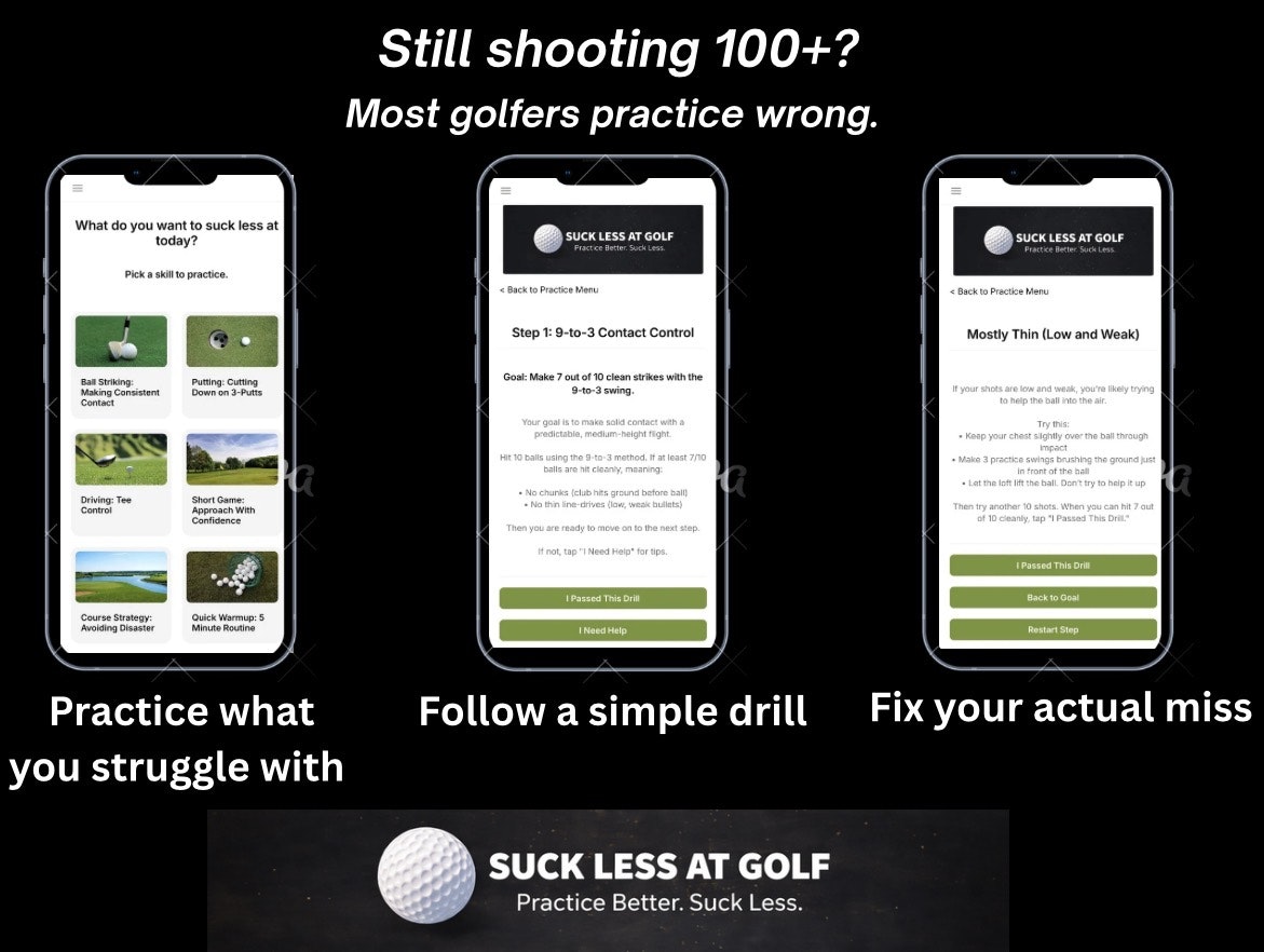 Suck Less at Golf gallery image