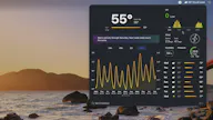 Big Weather