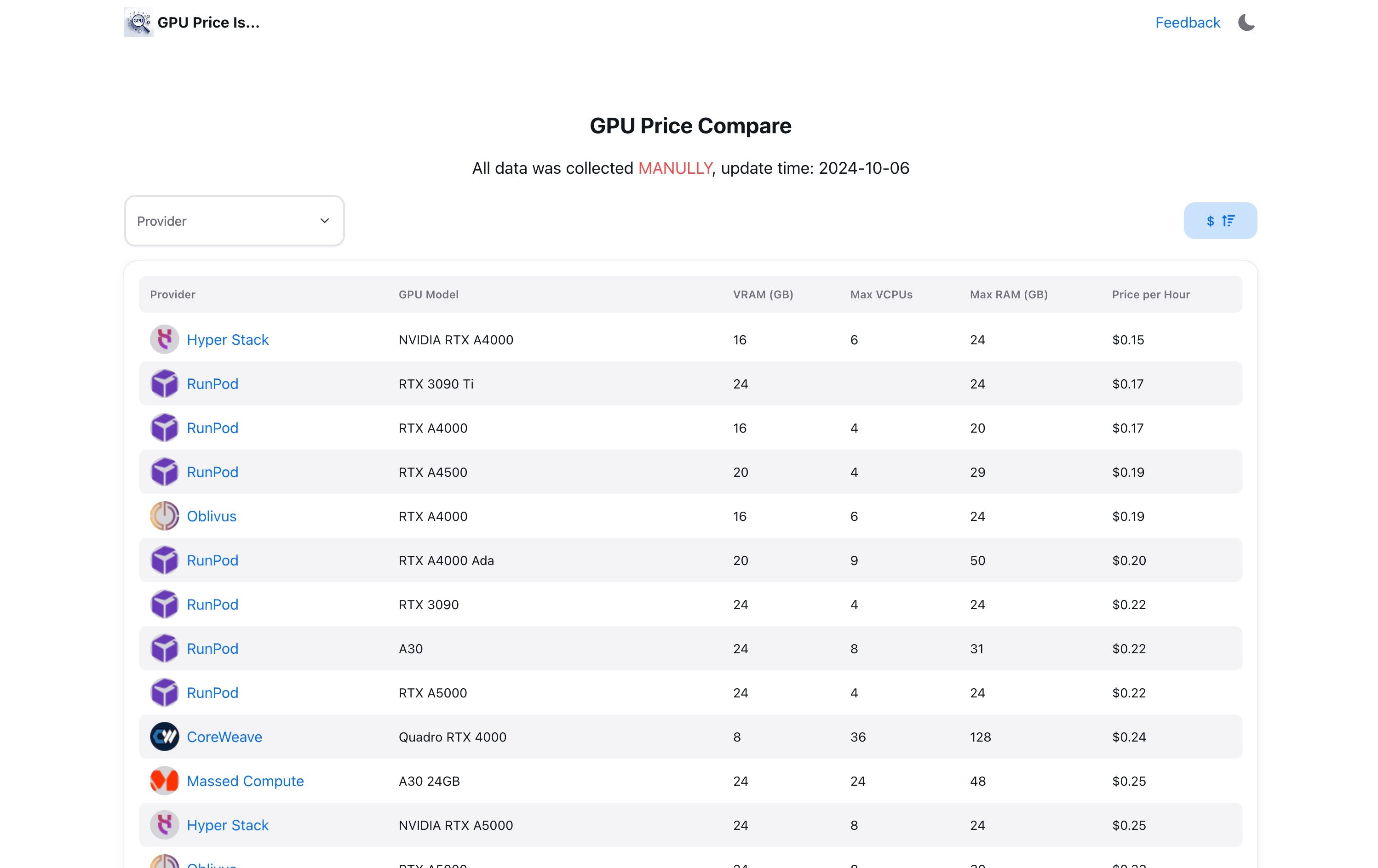 GPU Price Compare media 1