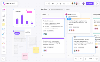 Boardmix online whiteboard gallery image