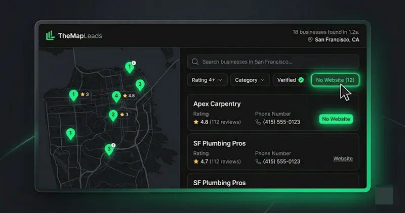 Themapleads screenshot 1