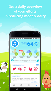 Quit Meat gallery image