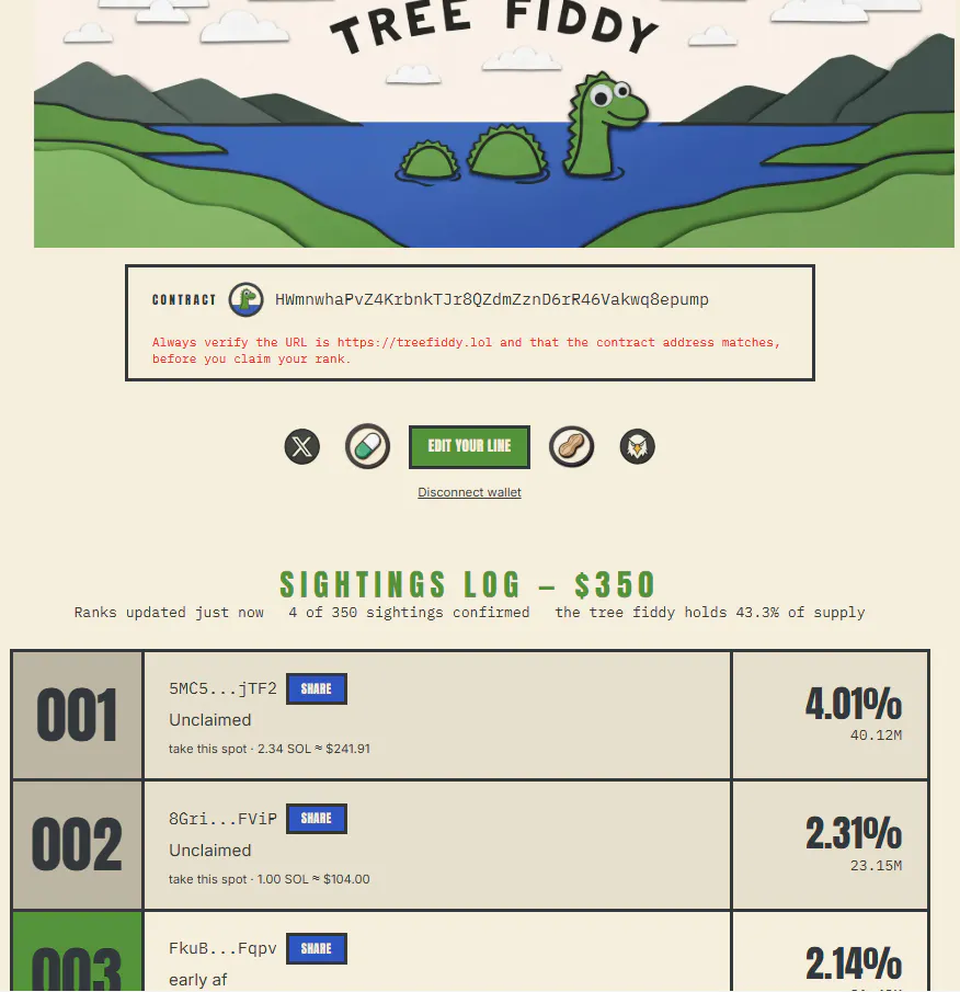 TreeFiddy — Tokenized Leaderboard gallery image