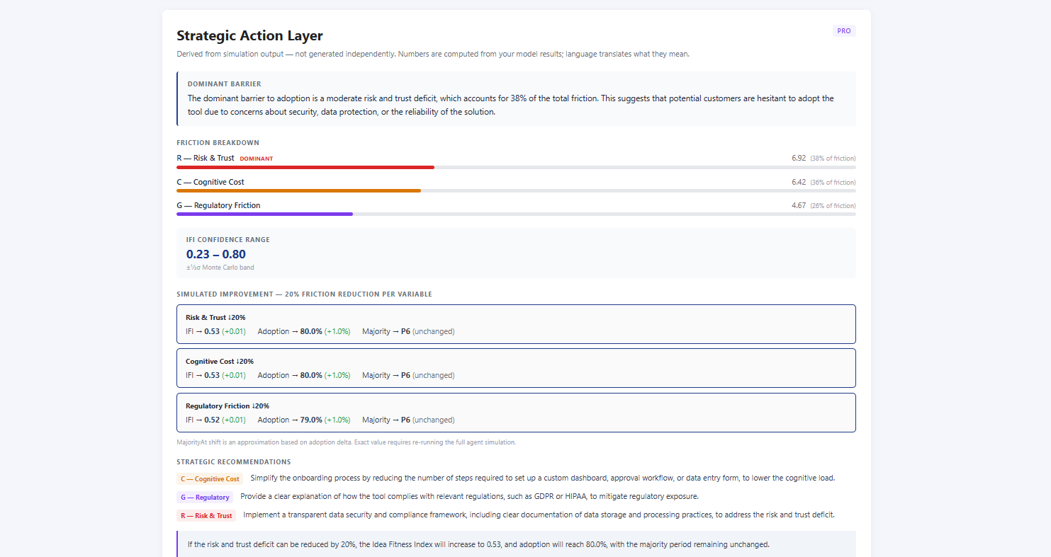 Market Physics Engine gallery image
