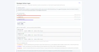 Market Physics Engine gallery image