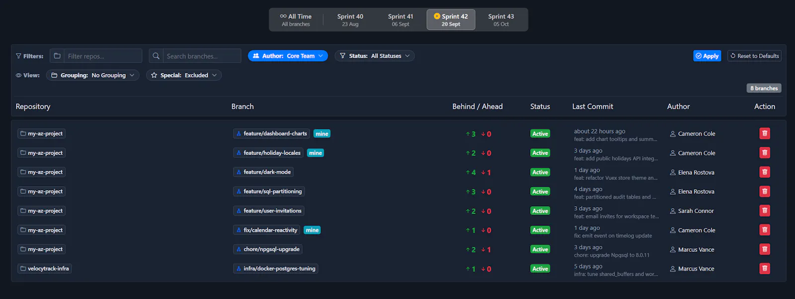 VelocyTrack screenshot 4