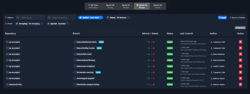 VelocyTrack screenshot 4