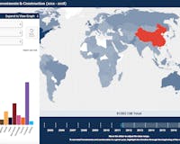 Chinese Global Investment Tracker media 1