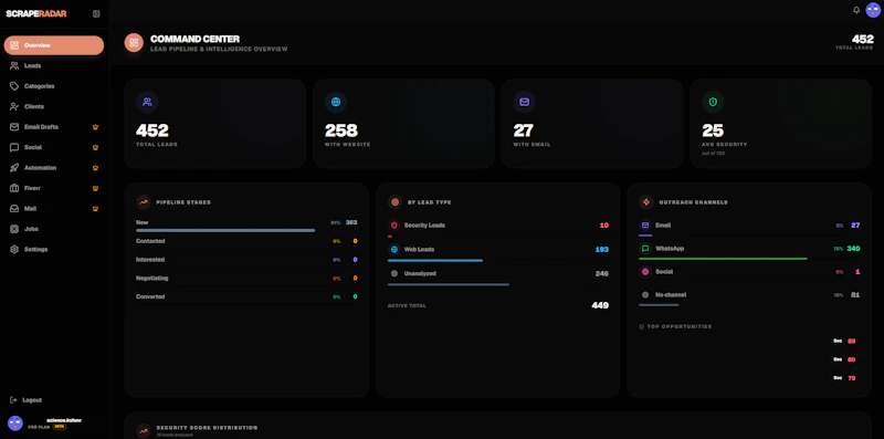 ScrapeRadar screenshot 1